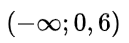0300sxwx-05d8-129x43.png