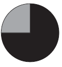 0300t3ox-9c73-122x131.png