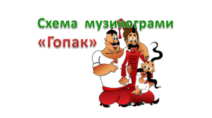 Музикограма - схема "Гопак"