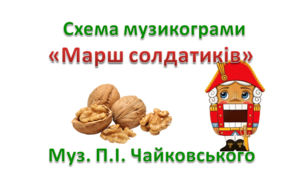 Музикограма - схема "Марш солдатиків"