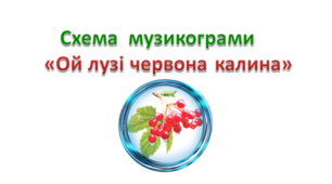 Музикограма - схема "Ой у лузі червона калина"