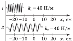 0300t6qo-7106-256x144.png