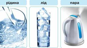 7кл. Властивості води