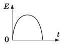 0300ta05-d5f4-131x92.png