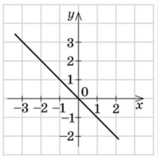 0300tegr-5f3f-225x225.png