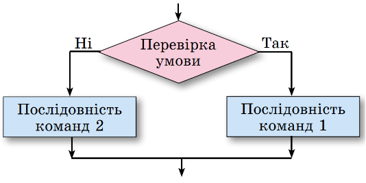 0300tfry-7b89-534x268.png