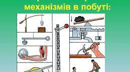 Самостійна робота з теми «Прості механізми. ККД простих механізмів»