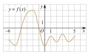 0300tkcu-3de5-359x219.png