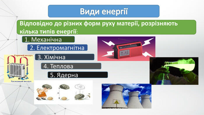 Презентація "Застосування законів збереження енергії й імпульсу в  механічних явищах"