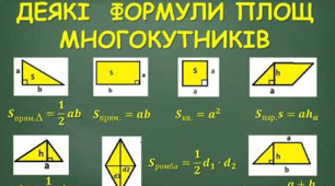 Контрольна робота 8А геометрія: Площі многокутників.