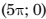 0300trrz-6287-48x20.png