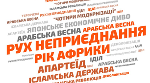 Держави Азії, Африки та Латинської Америки: вибір шляхів розвитку Підсумковий тест