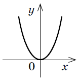 0300u0vt-e440-156x159.png