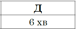 0300u1ci-dd1c-266x102.png