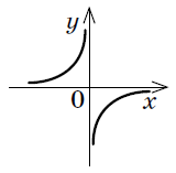 0300u1is-e6c0-160x157.png
