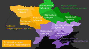 Правобережна Україна в кінці XVIII століття