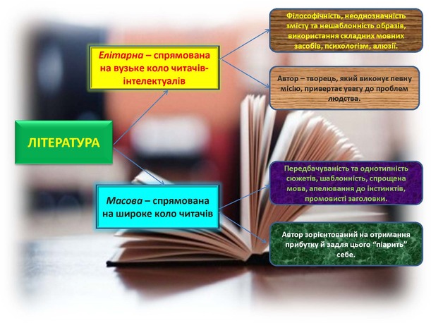 Блог учителя української мови та літератури, зарубіжної літератури Данько Світлани Валентинівни: 11 КЛАС. УКРАЇНСЬКА ЛІТЕРАТУРА.