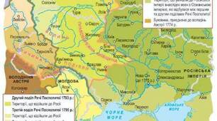 Українські землі у 20-30 роках ХVІІІ ст.