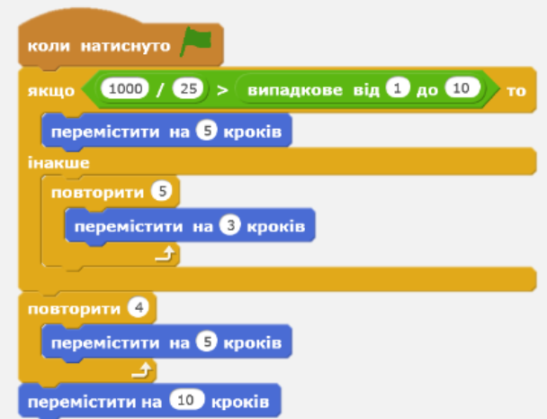 0300u7xx-faf4-608x465.png