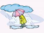 ESL Weather Vocabulary