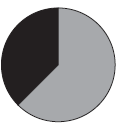 0300ubsx-2036-120x131.png