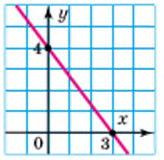 0300udle-0551-164x160.png