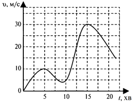 0300udpb-6cf7-270x204.png