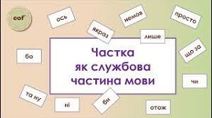 Частка