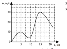 0300ukqo-ab96-222x163.png