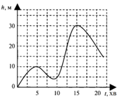 0300ul47-c31a-248x200.png