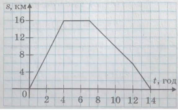 0300up0b-37a9-574x355.png