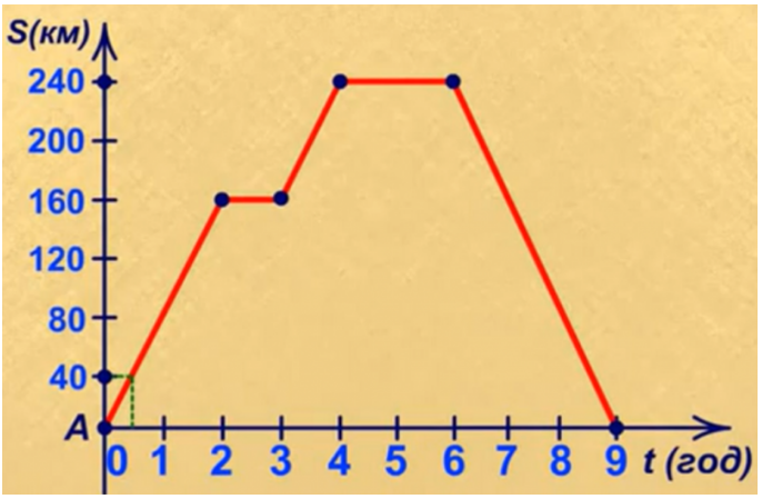 0300up1s-c090-686x449.png