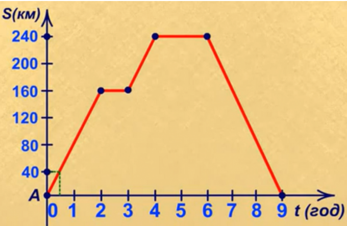 0300up64-65b9-680x443.png