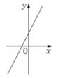 0300ur1r-064a-83x111.jpg
