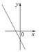0300ur2o-abb1-58x76.jpg