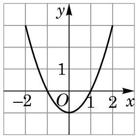 0300urx7-da16-283x282.png