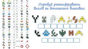 Зашифрований тест до Дня вишиванки