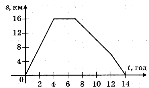 0300v2gs-4b4e-520x308.png