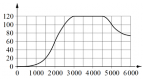0300v4ym-63ea-428x238.png