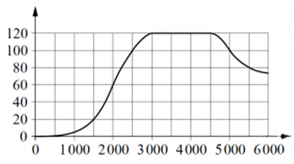 0300v4ym-63ea-428x238.png