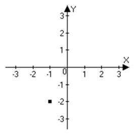 0300v5lw-e411-265x265.png