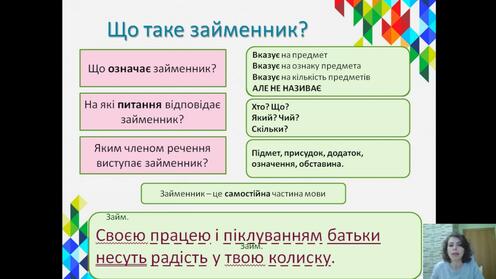 Займенник як частина мови. Розряди займенників за значенням. Українська  мова . 6 клас. - YouTube