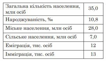 Подпись отсутствует