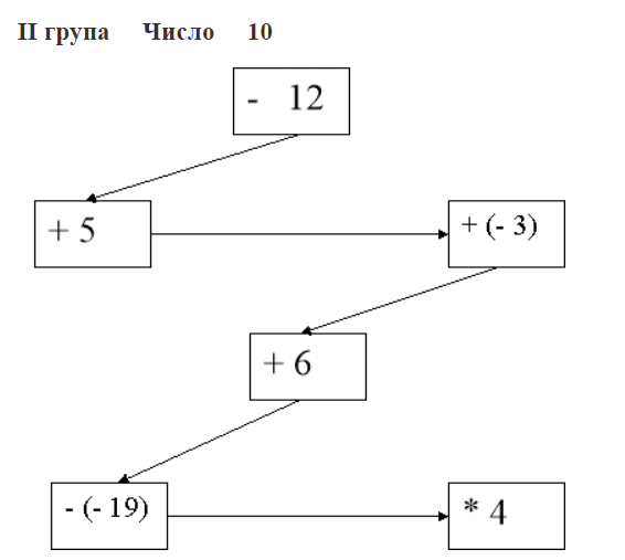 0300vh7s-19f7-566x507.png