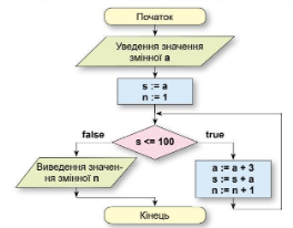 0300vicl-c377-264x206.png