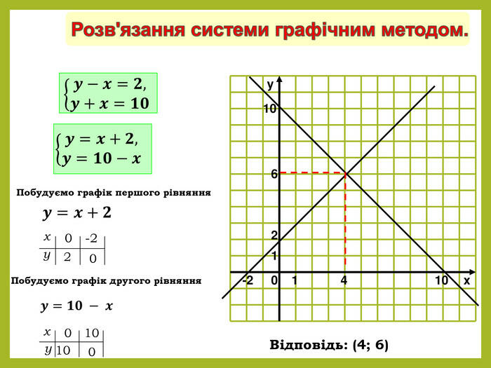 0300visd-59fd-700x525.jpg