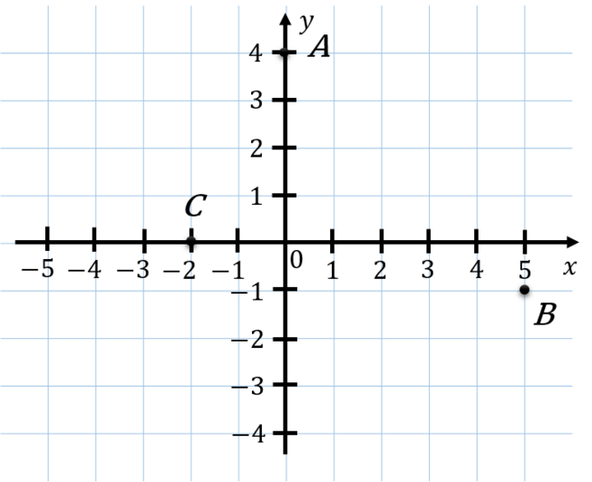 0300vngw-6c2e-653x532.png