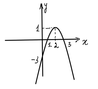0300vq7z-20d0-321x291.png