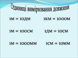 Конспект урок з математики 4 класу на тему " Одиниці вимірювання довжини.  Перетворення одиниць вимірювання довжини"