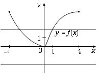 0300vqvh-5d61-192x146.png